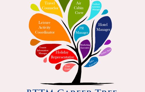 BTTM career
